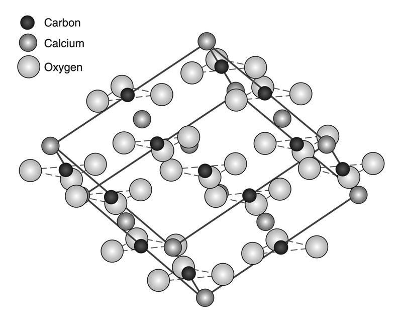 Rhombohedral model